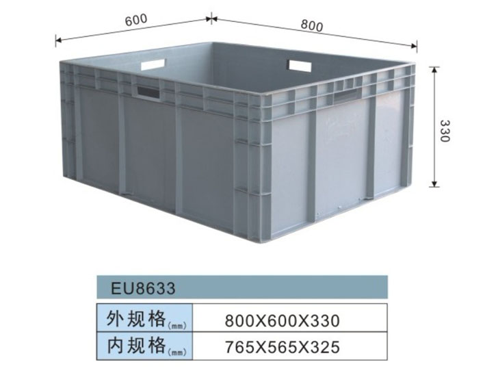 塑料汽车EU箱-EU8633